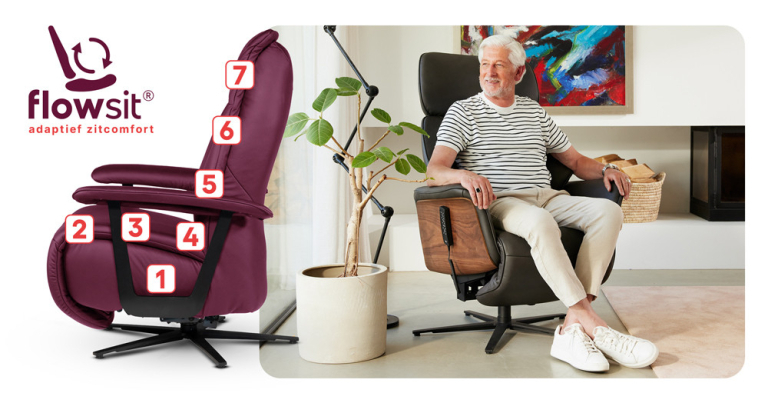 Comfora-7-kenmerken-uniek-zitcomfort